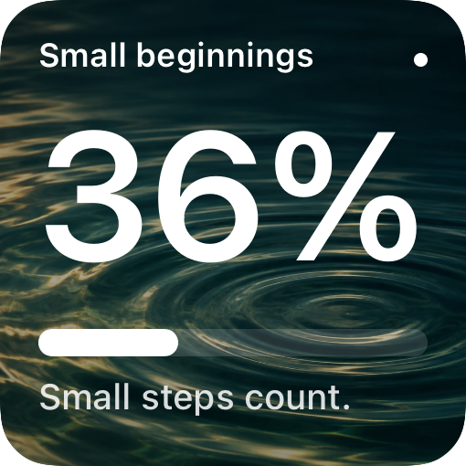 Ripple: editable 36 percent progress over rippling teal water